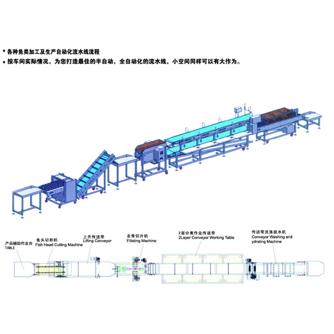 斜切鱼片机,韩国进口鱼肉斜切片机,三文鱼自动化加工生产线设备